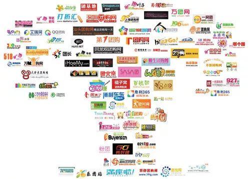 「千团大战」再次打响！社区拼团异军突起，小程序创业者能否从中分得一杯羹？