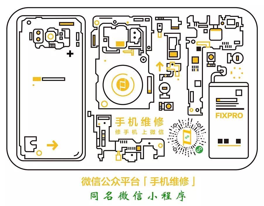 小团队的2018:虽然天天吐槽小程序,但还是All in了 小团队的2018:虽然天天吐槽小程序,但还是All in了