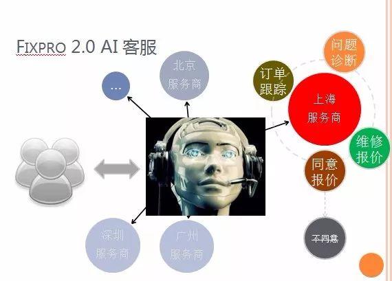 小团队的2018:虽然天天吐槽小程序,但还是All in了 小团队的2018:虽然天天吐槽小程序,但还是All in了