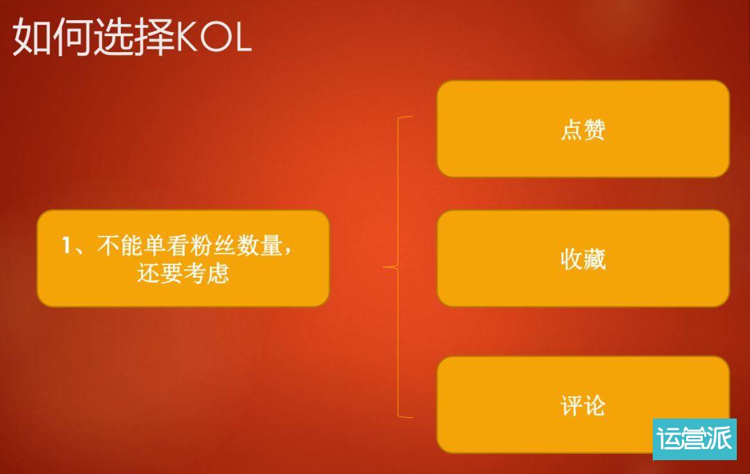 小红书清洗KOL,品牌主还能好好“种草”吗? 小红书清洗KOL,品牌主还能好好“种草”吗?