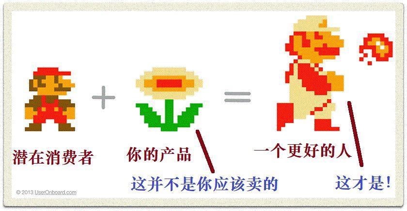 为什么很多炫酷的产品并没能流行起来? 为什么很多炫酷的产品并没能流行起来?