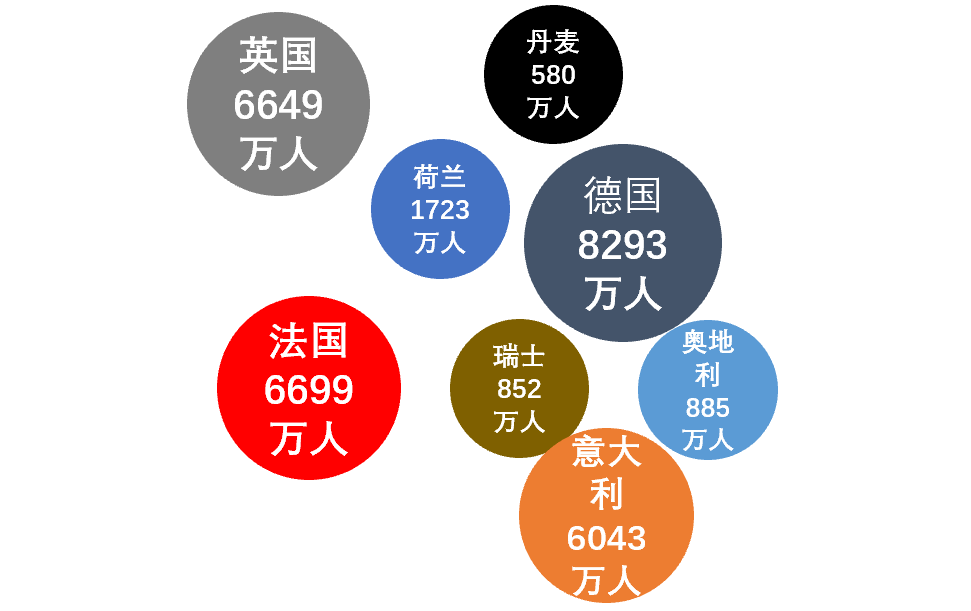 欧洲为何没有牛逼的互联网公司 欧洲为何没有牛逼的互联网公司