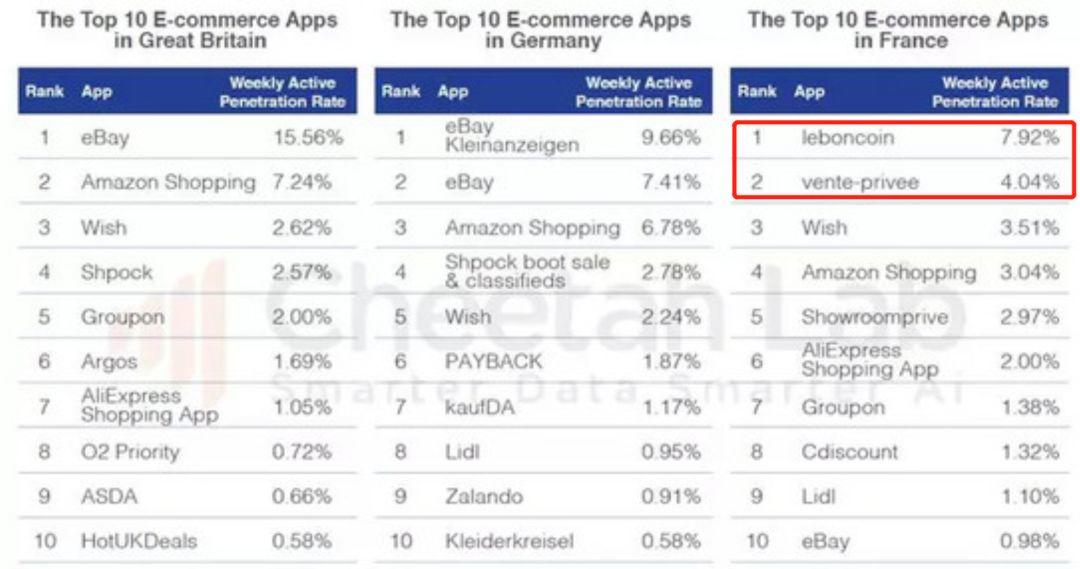 欧洲为何没有牛逼的互联网公司 欧洲为何没有牛逼的互联网公司