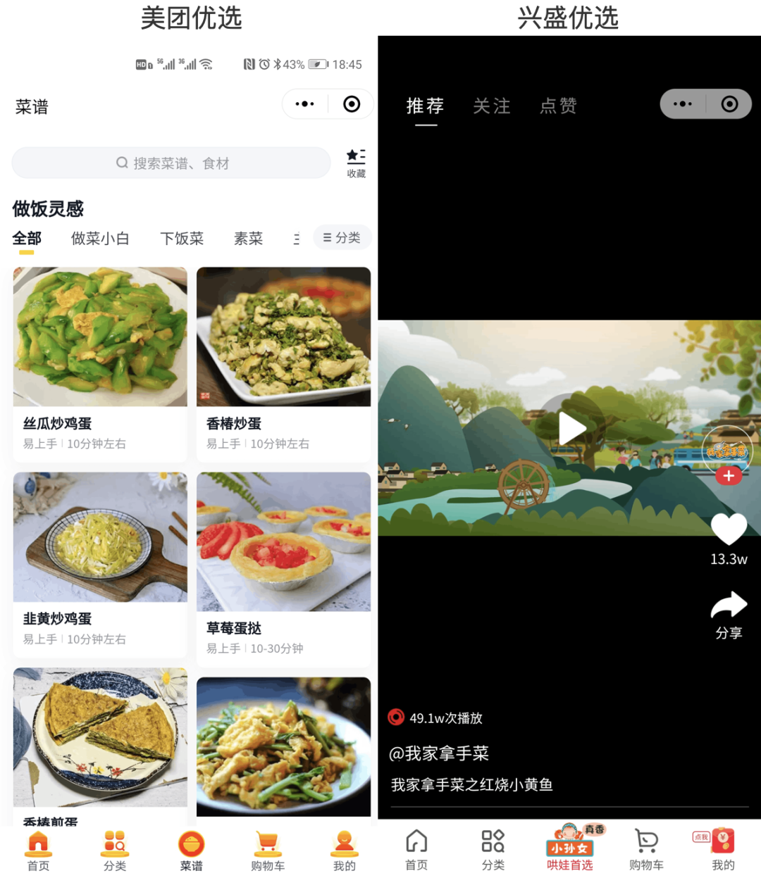 万字长文:全面解读社区团购增长之路 万字长文:全面解读社区团购增长之路