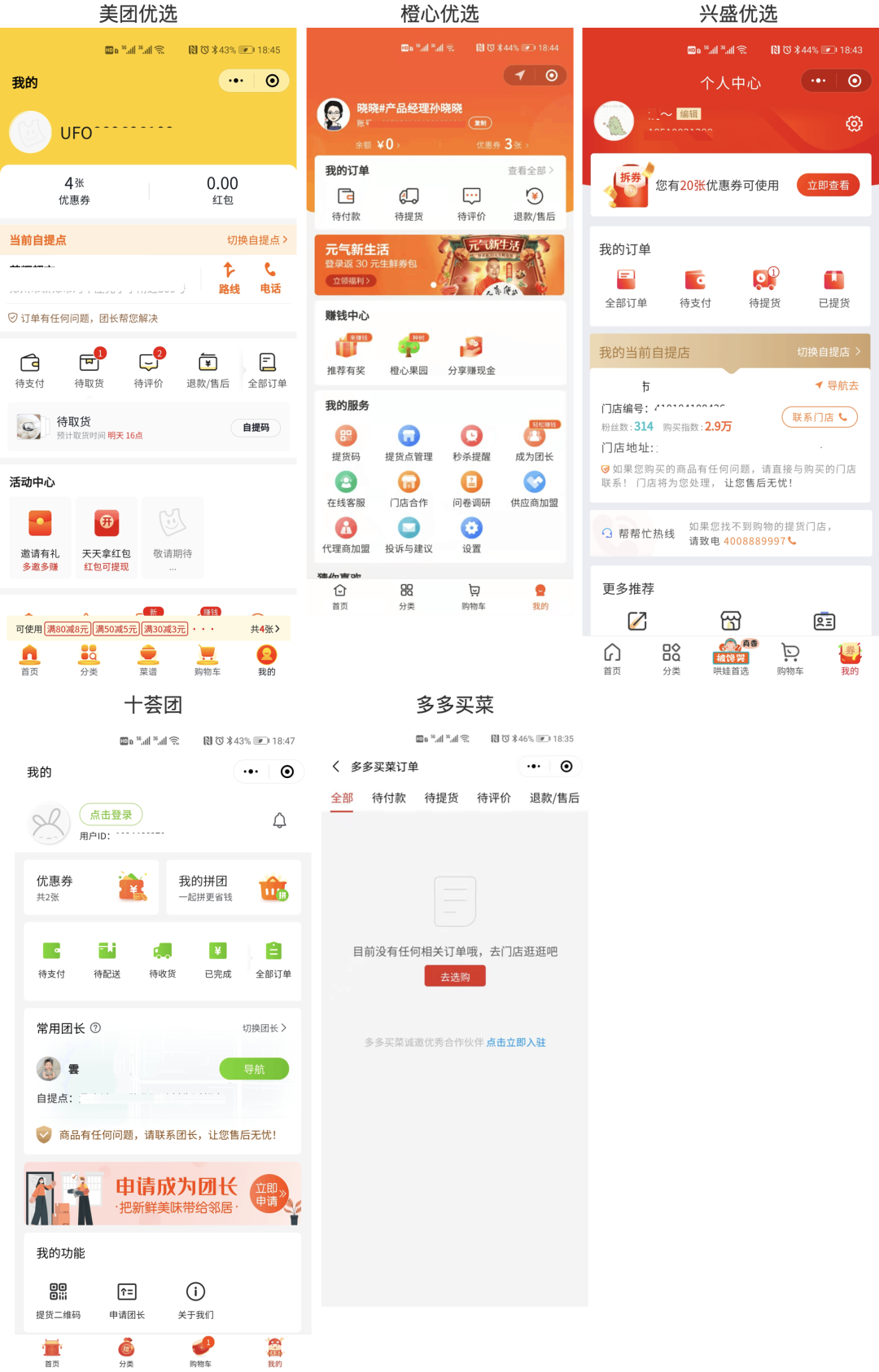 万字长文:全面解读社区团购增长之路 万字长文:全面解读社区团购增长之路