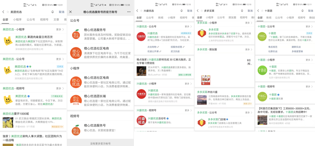 万字长文:全面解读社区团购增长之路 万字长文:全面解读社区团购增长之路